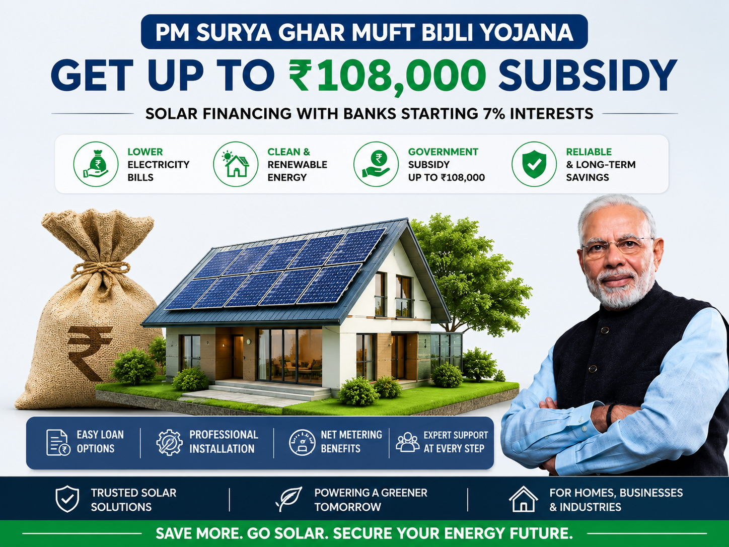 Solar Subsidy Support in Haryana and UP - ONS Sustainable